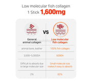 THACH RAU CU TRAI CAY